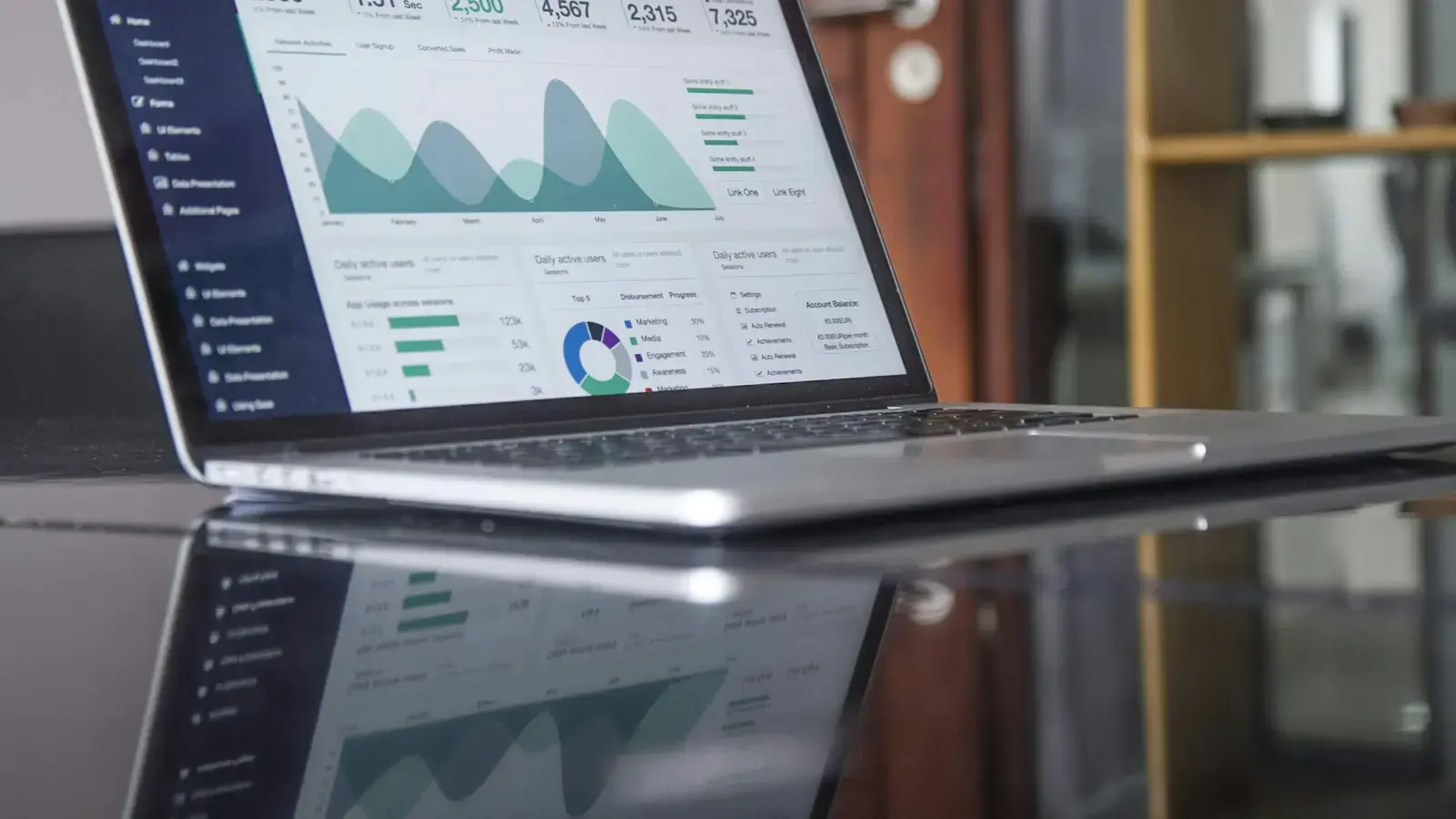 A laptop showing a business analytics dashboard